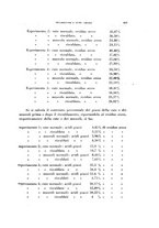 giornale/TO00194139/1928/unico/00000581