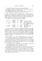 giornale/TO00194139/1928/unico/00000591