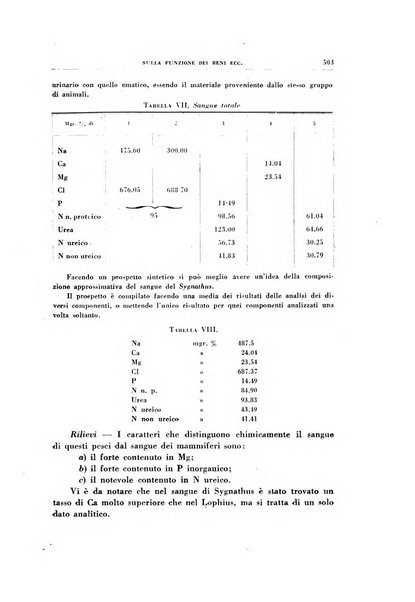 Rivista di patologia sperimentale