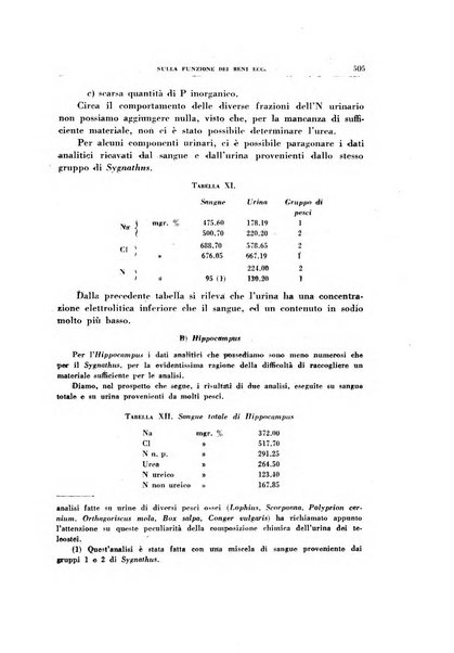 Rivista di patologia sperimentale