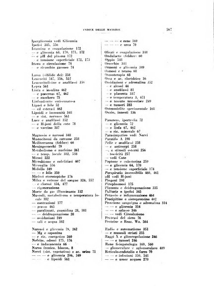 Rivista di patologia sperimentale