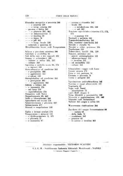 Rivista di patologia sperimentale