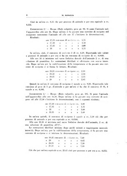 Rivista di patologia sperimentale