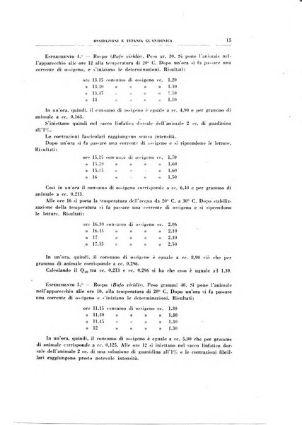 Rivista di patologia sperimentale