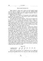 giornale/TO00194139/1929/unico/00000152