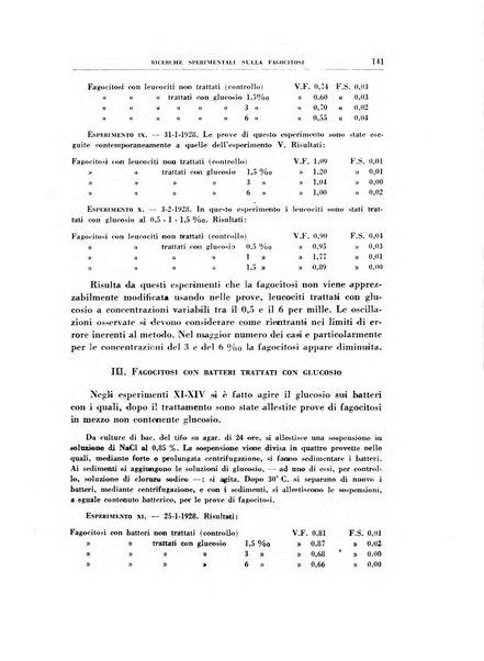 Rivista di patologia sperimentale