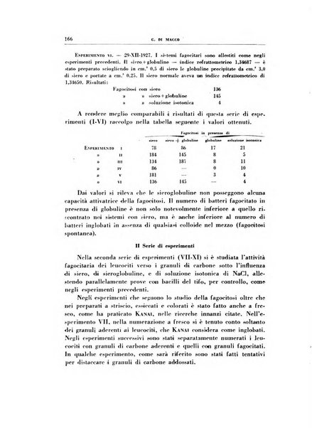 Rivista di patologia sperimentale