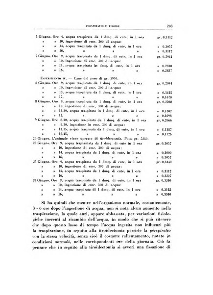 Rivista di patologia sperimentale