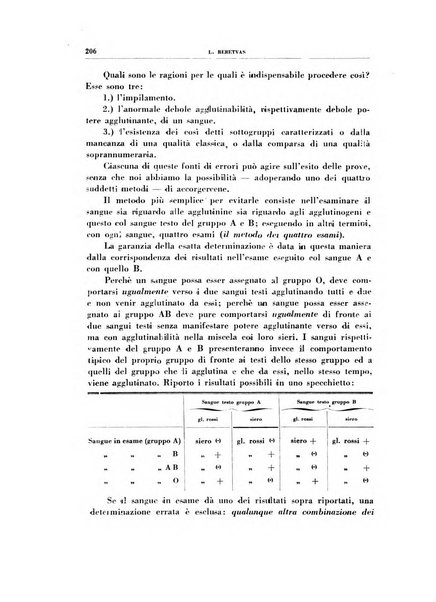 Rivista di patologia sperimentale