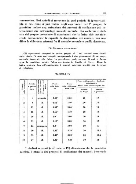 Rivista di patologia sperimentale