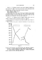 giornale/TO00194139/1929/unico/00000441