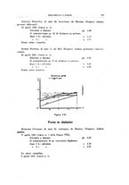 giornale/TO00194139/1929/unico/00000483