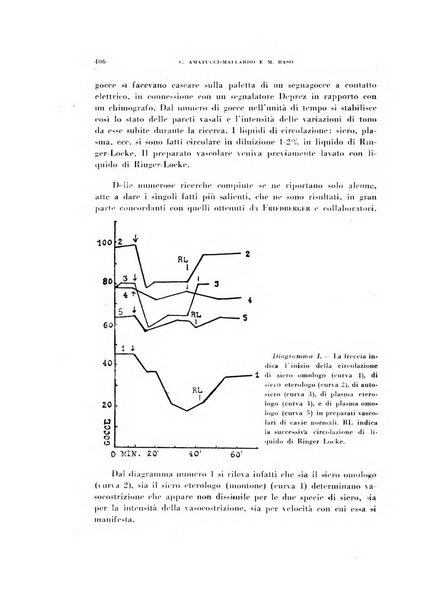 Rivista di patologia sperimentale