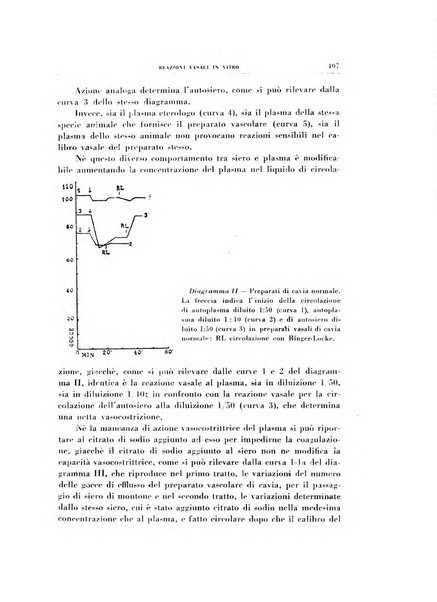 Rivista di patologia sperimentale