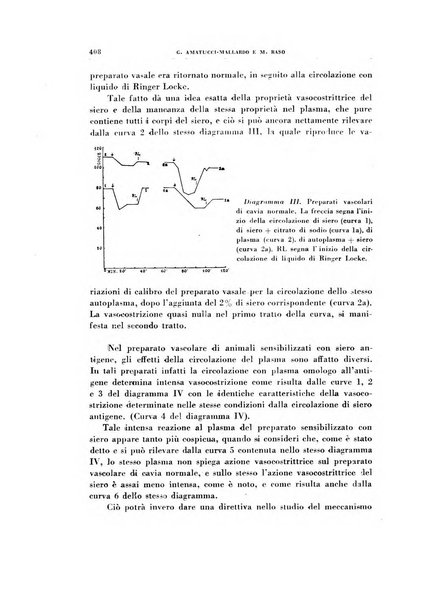 Rivista di patologia sperimentale