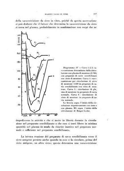 Rivista di patologia sperimentale