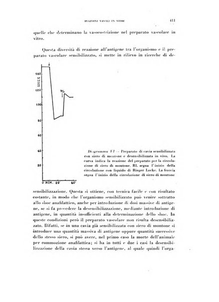 Rivista di patologia sperimentale