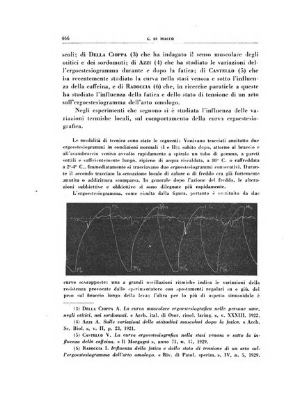 Rivista di patologia sperimentale