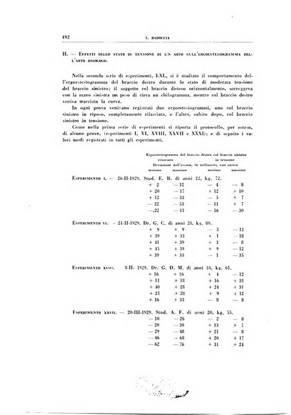 Rivista di patologia sperimentale