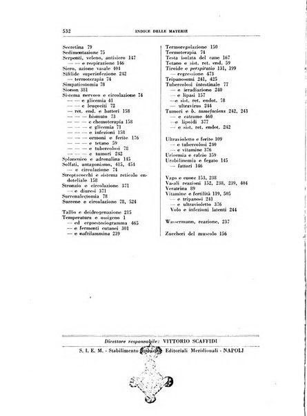 Rivista di patologia sperimentale