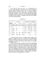 giornale/TO00194139/1930/unico/00000148
