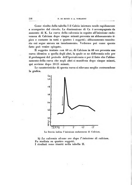 Rivista di patologia sperimentale