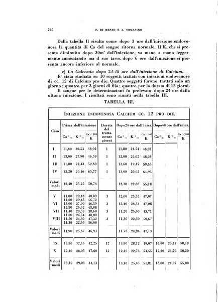 Rivista di patologia sperimentale