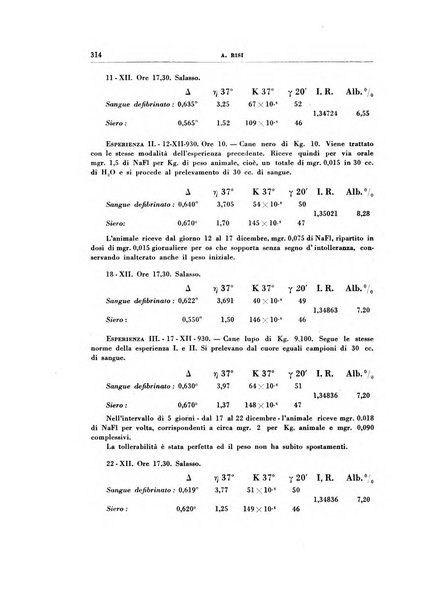 Rivista di patologia sperimentale