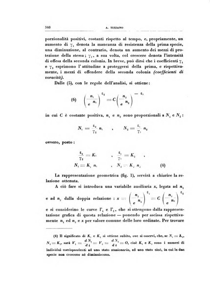 Rivista di patologia sperimentale