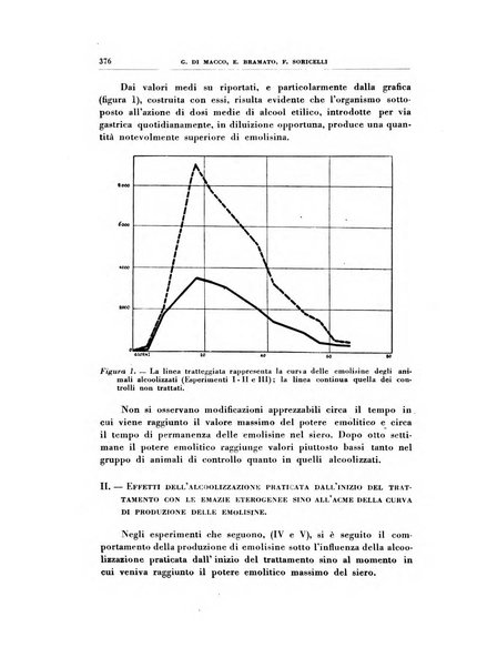 Rivista di patologia sperimentale