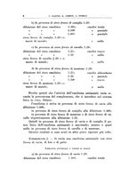 giornale/TO00194139/1932/v.1/00000022