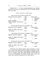 giornale/TO00194139/1932/v.1/00000026