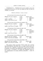 giornale/TO00194139/1932/v.1/00000029