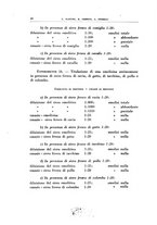 giornale/TO00194139/1932/v.1/00000034