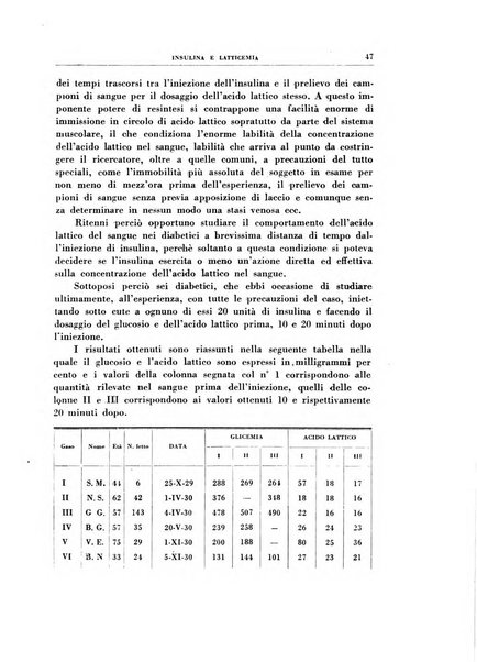 Rivista di patologia sperimentale