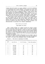 giornale/TO00194139/1932/v.1/00000069