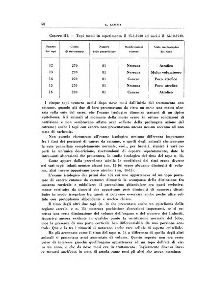 Rivista di patologia sperimentale