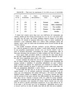 giornale/TO00194139/1932/v.1/00000072