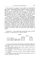 giornale/TO00194139/1932/v.1/00000289