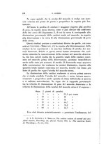 giornale/TO00194139/1932/v.1/00000294