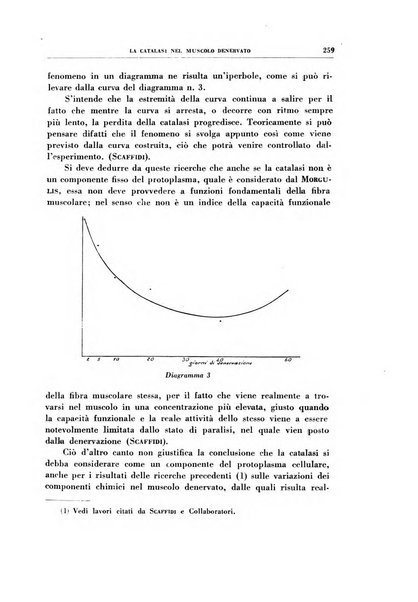 Rivista di patologia sperimentale