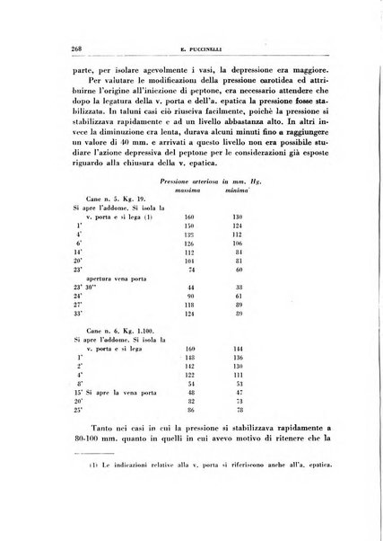 Rivista di patologia sperimentale