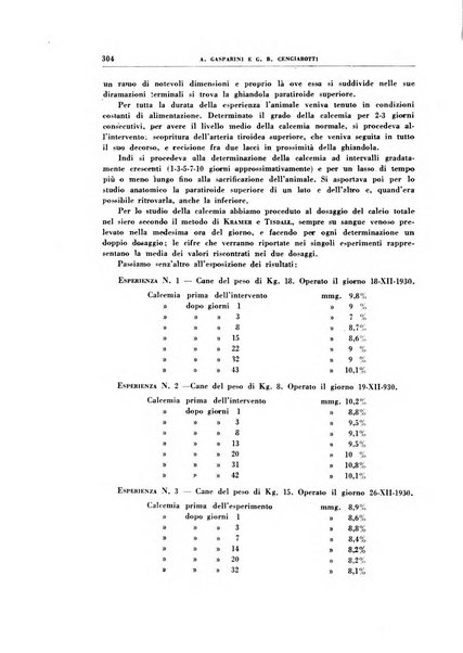 Rivista di patologia sperimentale