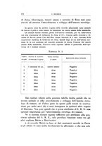 giornale/TO00194139/1932/v.1/00000410