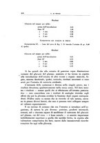 giornale/TO00194139/1932/v.1/00000478