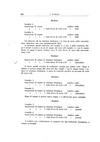 Rivista di patologia sperimentale