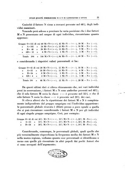 Rivista di patologia sperimentale