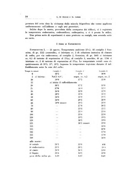 Rivista di patologia sperimentale