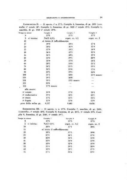 Rivista di patologia sperimentale