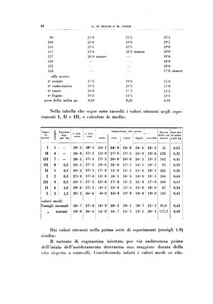 Rivista di patologia sperimentale